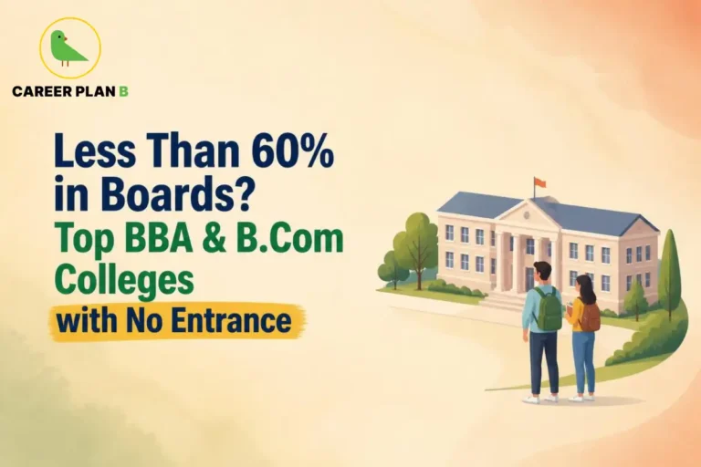 A supportive college admission guide infographic by Career Plan B, titled "Less Than 60% in Boards? Top BBA & B.Com Colleges with No Entrance." In the top-left corner, the official Career Plan B logo features a minimalist green bird icon enclosed inside a solid gold circular emblem, with the brand name printed below in bold black and green typography. On the right side, an illustration portrays two students—a male carrying a green backpack and a female carrying a brown backpack—standing together on a path while looking toward a grand, classic multi-story academic building with pillars and a flag on top.