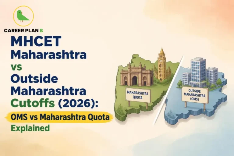 Career Plan B infographic explaining MHCET Maharashtra vs Outside Maharashtra cutoffs, comparing OMS and Maharashtra quota for MBA admissions.