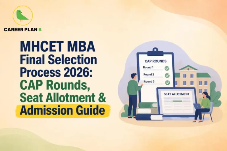 Career Plan B infographic explaining the MHCET MBA final selection process, including CAP rounds, seat allotment, and admission guide.