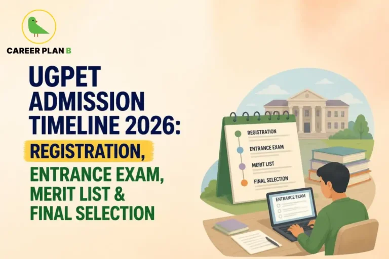 Career Plan B infographic illustrating the UGPET 2026 admission timeline, including registration, entrance exam, merit list, and final selection process.