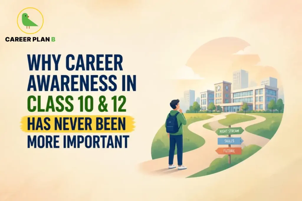 Career Plan B graphic showing career awareness for Class 10 and 12 students with education and career path illustrations.