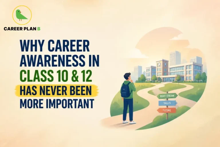 Career Plan B graphic showing career awareness for Class 10 and 12 students with education and career path illustrations.