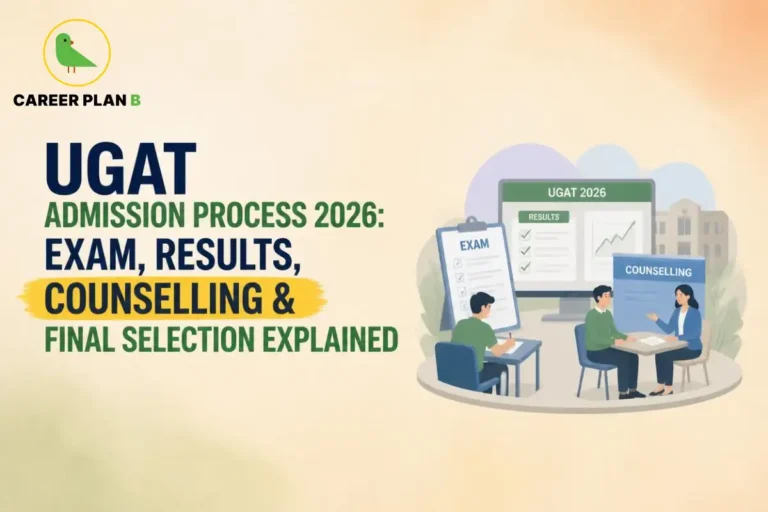 Students completing UGAT admission process with exam, results, counselling, and Career Plan B logo displayed.