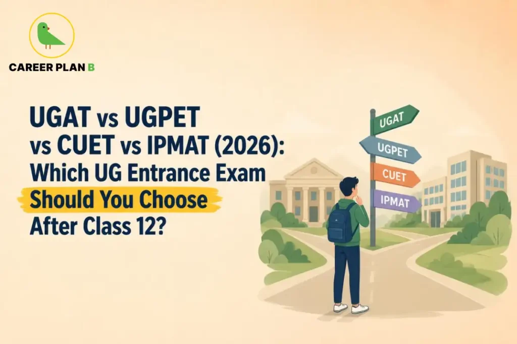 Student choosing between UGAT, UGPET, CUET, and IPMAT signboards with Career Plan B logo after Class 12.