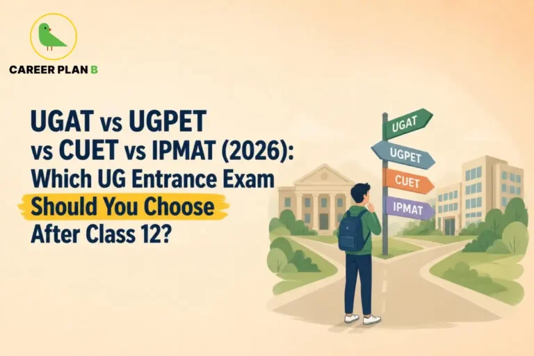 Student choosing between UGAT, UGPET, CUET, and IPMAT signboards with Career Plan B logo after Class 12.