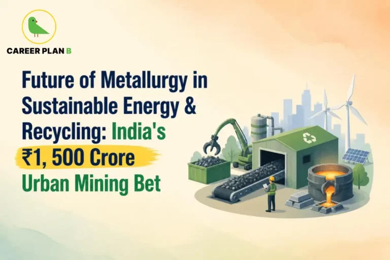 Career Plan B graphic showing the future of metallurgy in sustainable energy and recycling, featuring urban mining and renewable energy.