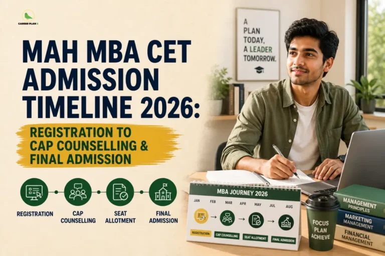 An admission timeline infographic titled "MAH MBA CET ADMISSION TIMELINE 2026: REGISTRATION TO CAP COUNSELLING & FINAL ADMISSION." On the right, a male student sits at a desk with a laptop, looking thoughtful near a wall poster reading "A PLAN TODAY, A LEADER TOMORROW." In front of him is an "MBA JOURNEY 2026" desk calendar timeline showing steps from registration to final admission, next to stacked business textbooks and a coffee cup reading "FOCUS PLAN ACHIEVE." The bottom left features four green step-by-step icons mapping out: REGISTRATION, CAP COUNSELLING, SEAT ALLOTMENT, and FINAL ADMISSION. In the top-left corner, the Career Plan B logo displays a green bird silhouette in a gold circle with the brand text below, highlighting the final "B" in green.