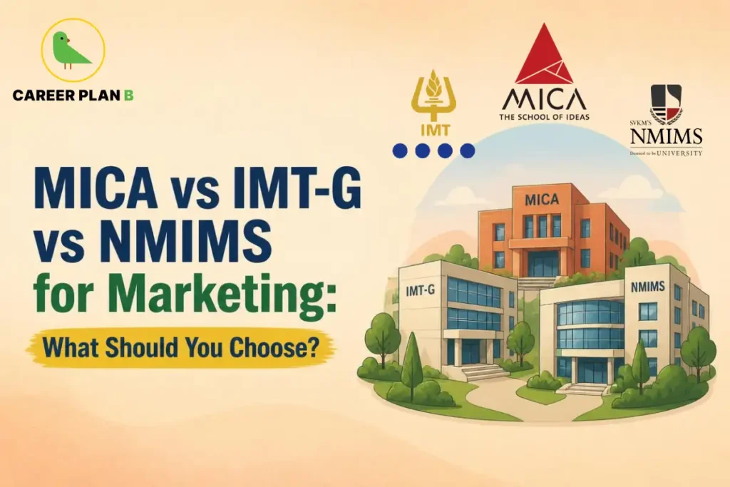 Illustration of MICA, IMT-G, and NMIMS campuses for marketing comparison, featuring Career Plan B, MICA, IMT, and NMIMS logos.