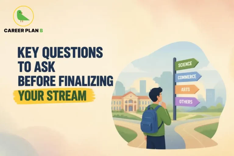 Key questions to ask before finalizing your stream, showing a student choosing between Science, Commerce, Arts, and other academic paths.