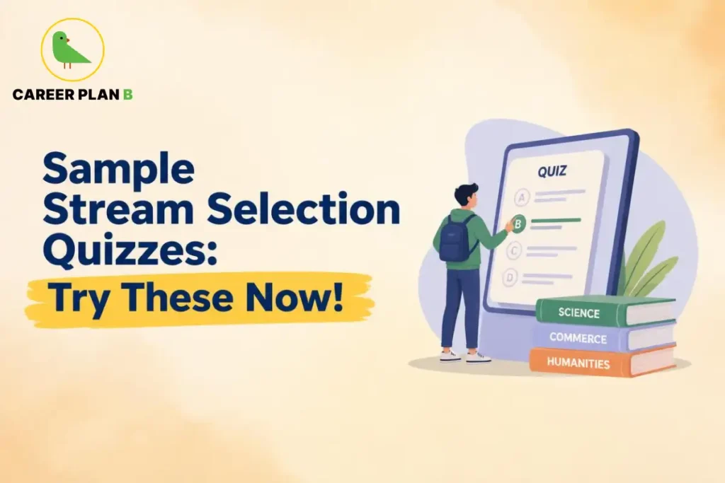 Sample stream selection quiz showing a student answering questions about Science, Commerce, and Humanities, featuring Career Plan B.