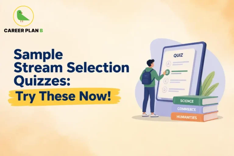 Sample stream selection quiz showing a student answering questions about Science, Commerce, and Humanities, featuring Career Plan B.