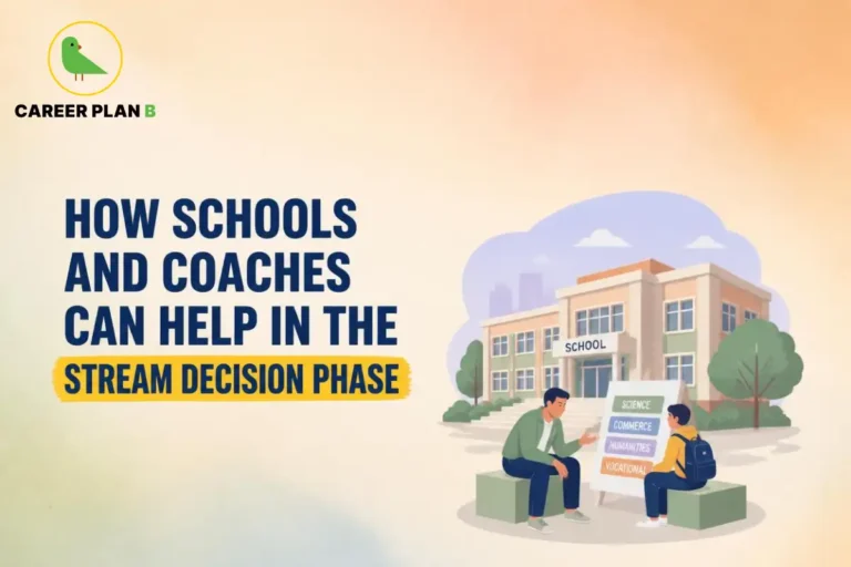 Schools and coaches helping students choose academic streams, showing Science, Commerce, Humanities, and Vocational options, featuring Career Plan B.
