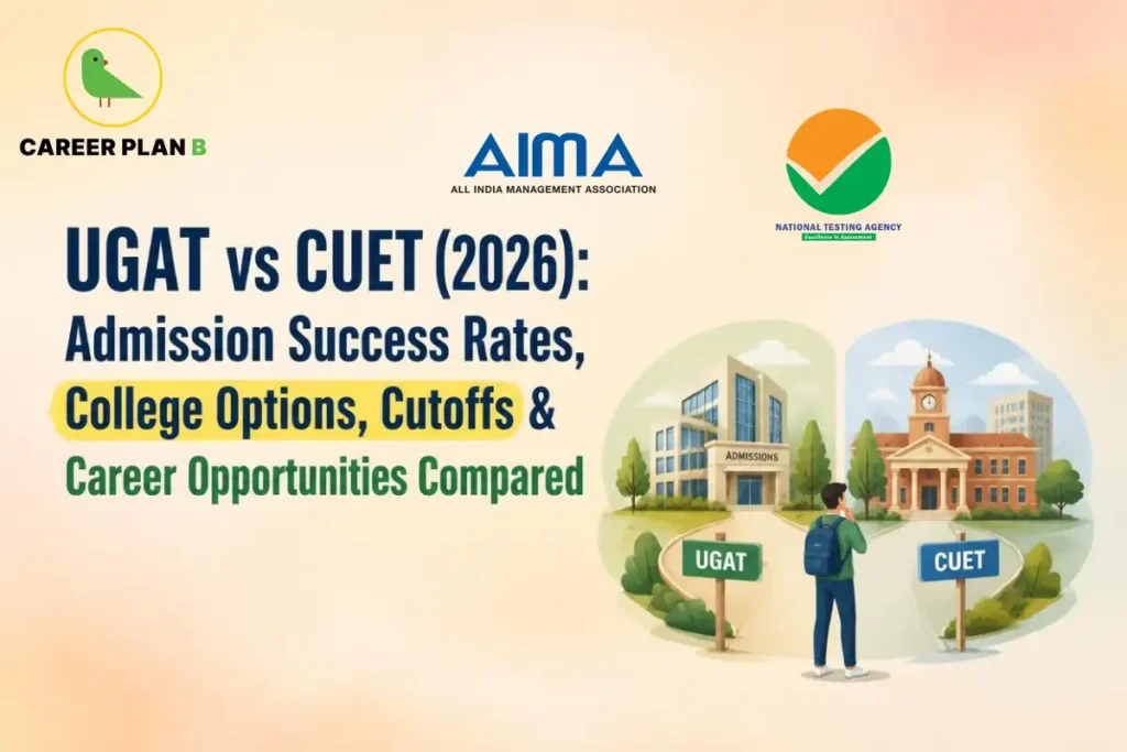 Career Plan B graphic comparing UGAT and CUET 2026, including college options, cutoffs, and career opportunities.