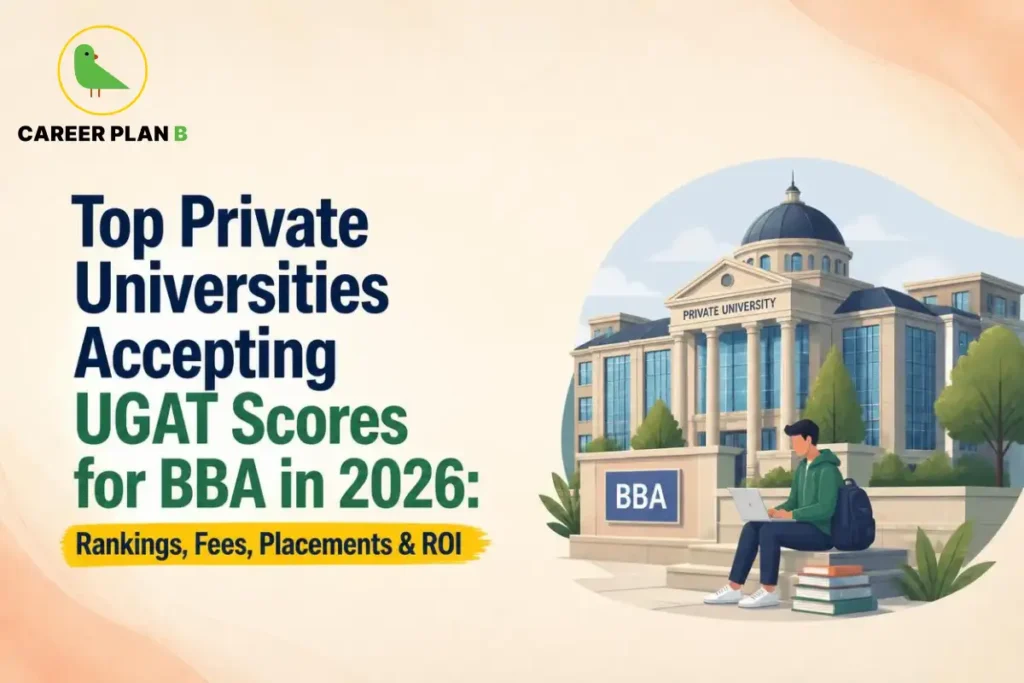 Career Plan B graphic showing private universities accepting UGAT scores for BBA in 2026, with rankings, fees, placements, and ROI.