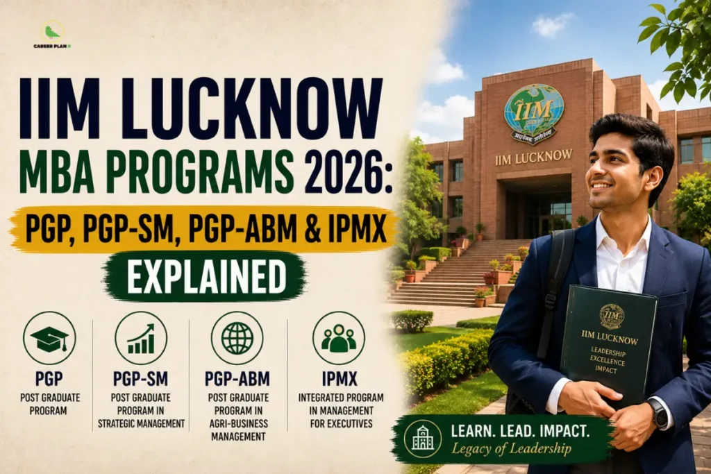 IIM Lucknow MBA Programs 2026 infographic explaining PGP, PGP-SM, PGP-ABM, and IPMX, featuring a smiling professional student in front of the IIM Lucknow campus building, alongside the Career Plan B logo showing a green bird silhouette inside a gold circle.