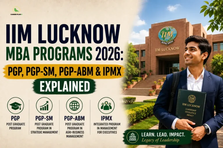 IIM Lucknow MBA Programs 2026 infographic explaining PGP, PGP-SM, PGP-ABM, and IPMX, featuring a smiling professional student in front of the IIM Lucknow campus building, alongside the Career Plan B logo showing a green bird silhouette inside a gold circle.