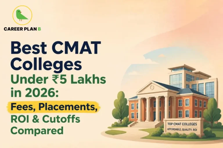 Career Plan B graphic showing best CMAT colleges under ₹5 lakhs in 2026, with fees, placements, ROI, and cutoffs.