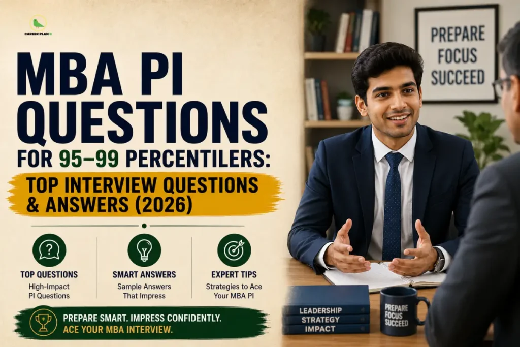 MBA PI questions for 95-99 percentilers infographic detailing top interview questions, smart answers, and expert tips, featuring a candidate appearing for a mock interview with a panelist, alongside the Career Plan B logo showing a green bird silhouette inside a gold circle.