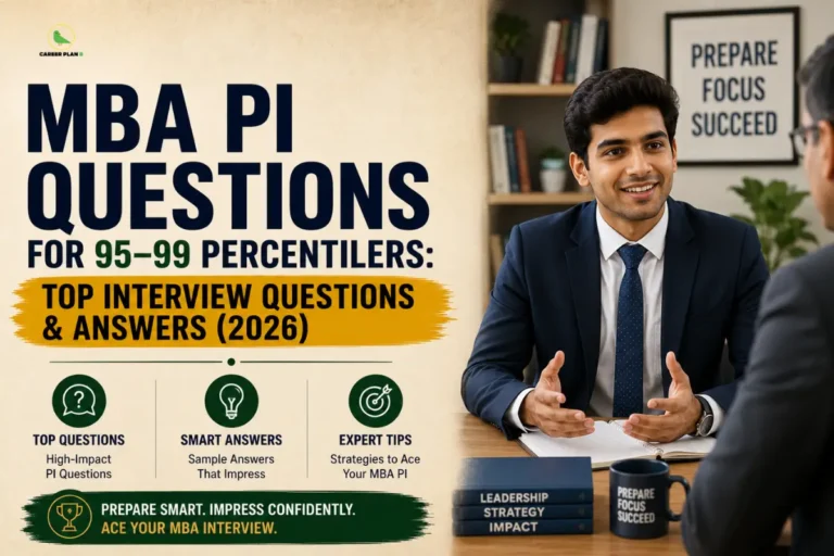 MBA PI questions for 95-99 percentilers infographic detailing top interview questions, smart answers, and expert tips, featuring a candidate appearing for a mock interview with a panelist, alongside the Career Plan B logo showing a green bird silhouette inside a gold circle.