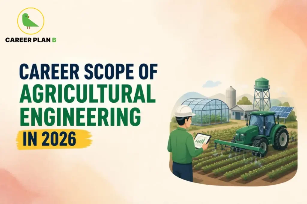 Illustration of the career scope of agricultural engineering in 2026 featuring smart farming, tractors, greenhouse cultivation, and precision irrigation.