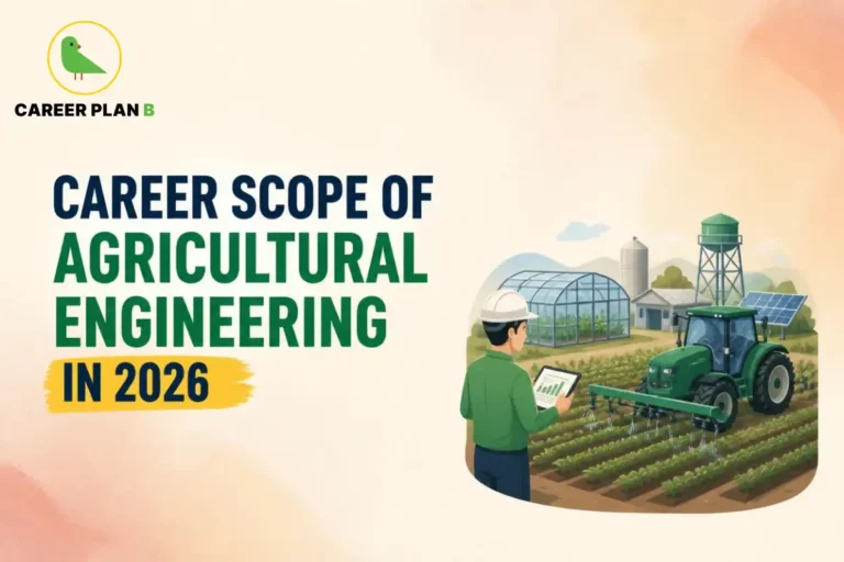 Illustration of the career scope of agricultural engineering in 2026 featuring smart farming, tractors, greenhouse cultivation, and precision irrigation.