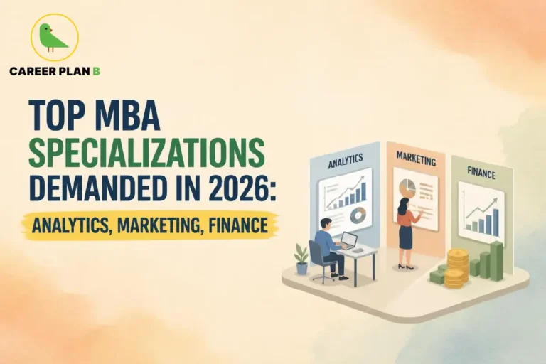 Illustration of MBA specializations with Career Plan B logo featuring analytics, marketing, and finance career options.