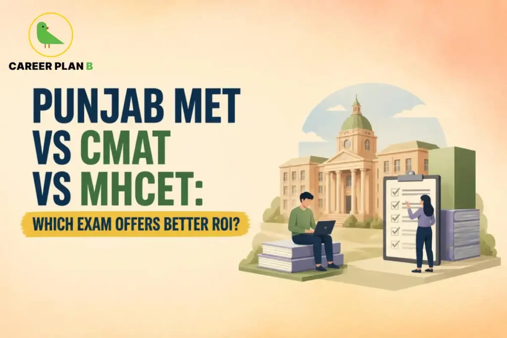 Illustration comparing Punjab MET, CMAT, and MAH CET for MBA admissions, featuring students, a college campus, and a checklist representing exam comparison and ROI evaluation.