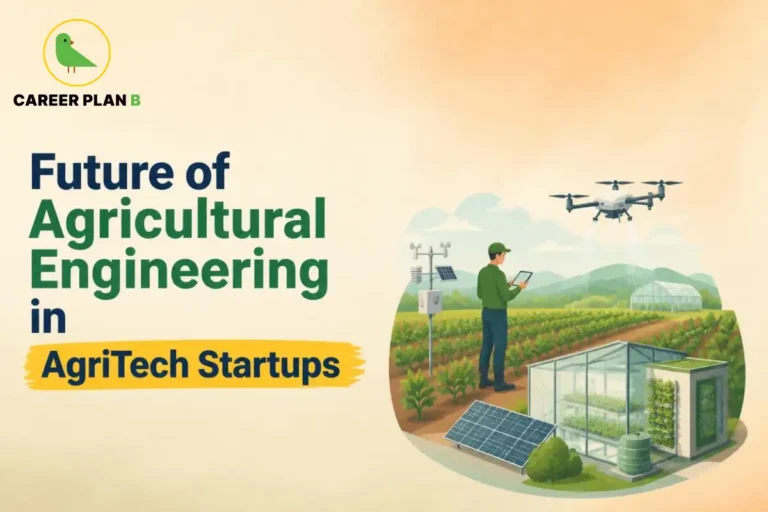 Career Plan B graphic showing the future of agricultural engineering in AgriTech startups with drones, solar panels, and smart farming.