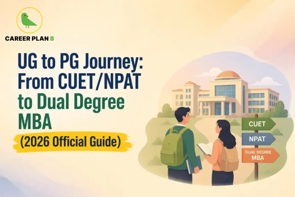 Illustration of students planning their academic journey from CUET and NPAT to a dual degree MBA program, featuring a college campus and directional signboards representing UG to PG admission pathways.