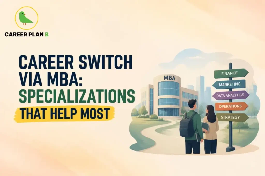 Career Switch via MBA: Specializations That Help Most