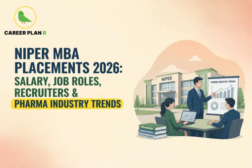 Illustration highlighting NIPER MBA placements 2026, featuring the NIPER campus, students in a corporate presentation, and a pharma industry trends dashboard to represent salaries, job roles, recruiters, and career opportunities in pharmaceutical management.