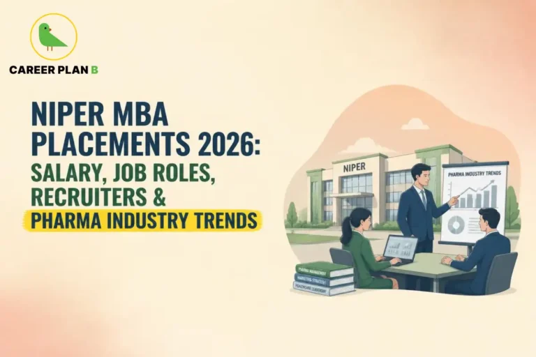 Illustration highlighting NIPER MBA placements 2026, featuring the NIPER campus, students in a corporate presentation, and a pharma industry trends dashboard to represent salaries, job roles, recruiters, and career opportunities in pharmaceutical management.