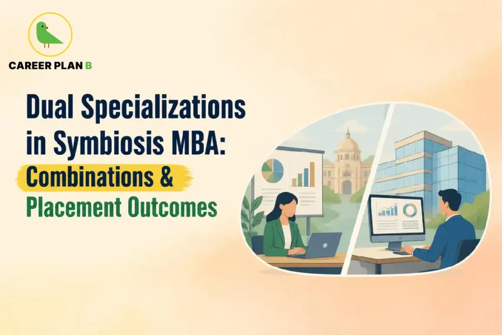 Illustration highlighting dual specialization options in a Symbiosis MBA program, featuring students working with business analytics and management dashboards, representing popular specialization combinations, placements, and career outcomes after graduation.