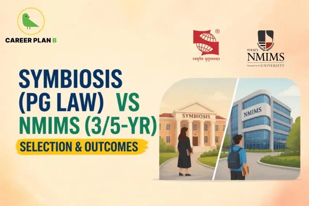 Symbiosis PG Law versus NMIMS law programs, comparing selection and outcomes, with the Career Plan B logo.