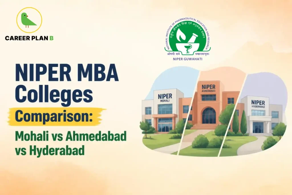 Illustration comparing NIPER MBA colleges—Mohali, Ahmedabad, and Hyderabad—featuring the NIPER Guwahati logo and campus buildings, representing a comparison of MBA programs, campuses, and admission options across leading NIPER institutes.