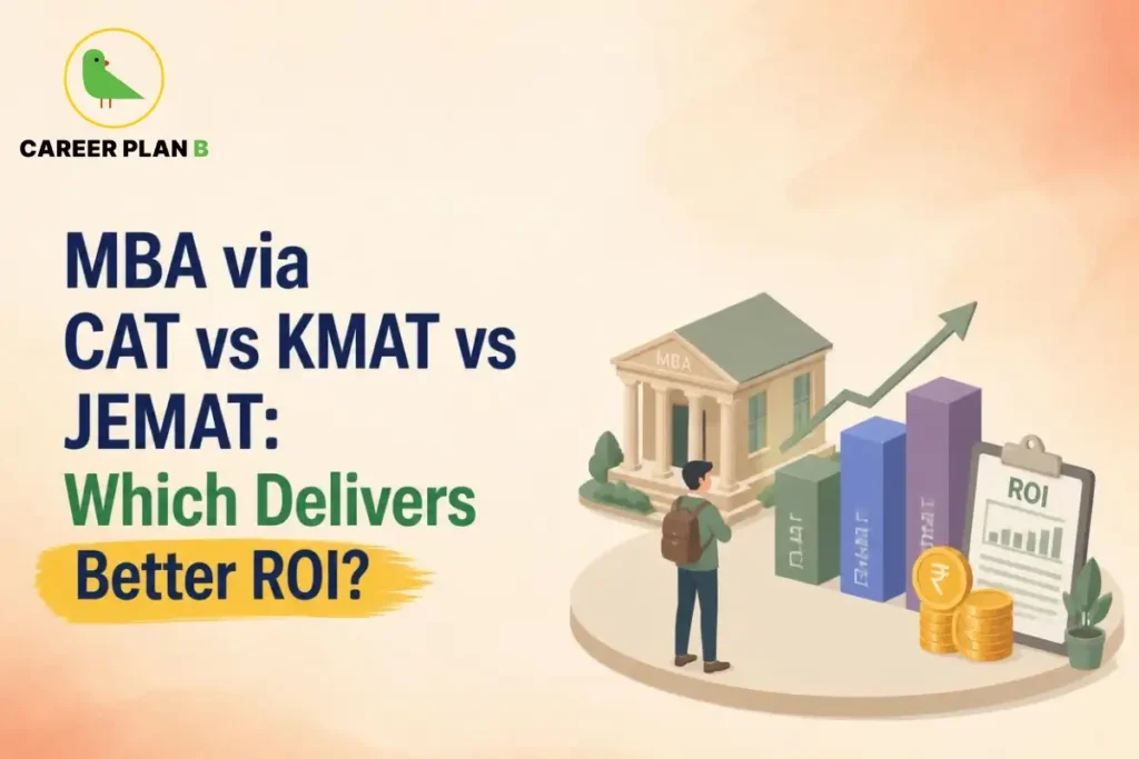 Illustration comparing CAT, KMAT, and JEMAT for MBA admissions, highlighting ROI with a business school, student, growth chart, coins, and an ROI report to help aspirants choose the best entrance exam.