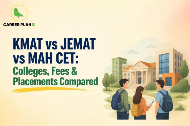 Career Plan B graphic comparing KMAT, JEMAT, and MAH CET by colleges, fees, and placements.