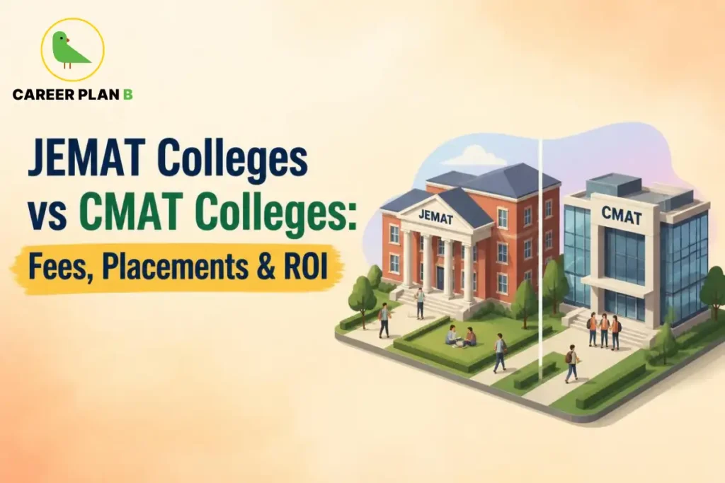 Career Plan B graphic comparing JEMAT and CMAT colleges by fees, placements, and ROI.