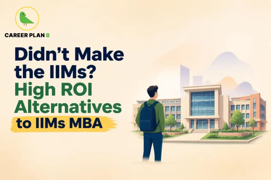 IIM MBA alternatives with high ROI, featuring Career Plan B logo and a student viewing a business school campus.
