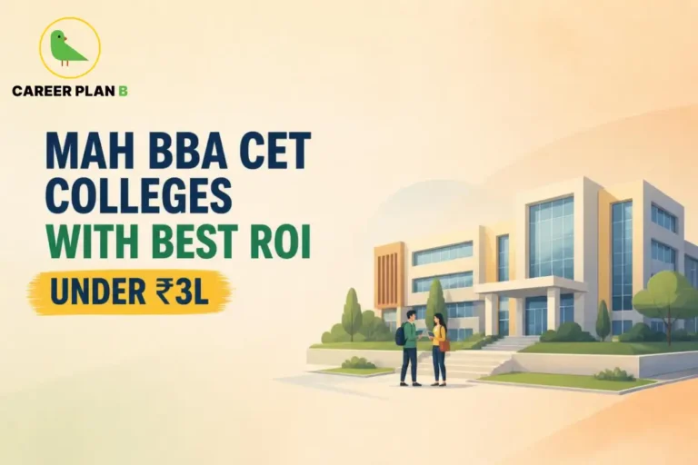 MAH BBA CET colleges with best ROI under ₹3 lakh, featuring Career Plan B logo and campus illustration.