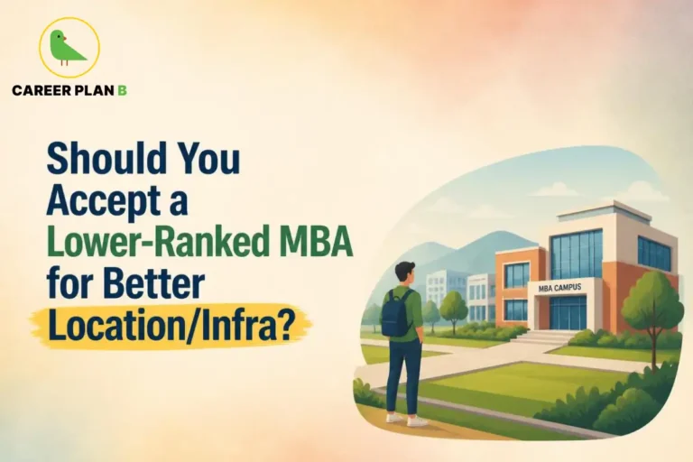 Career Plan B graphic about accepting a lower-ranked MBA for better location, infrastructure, and campus facilities.