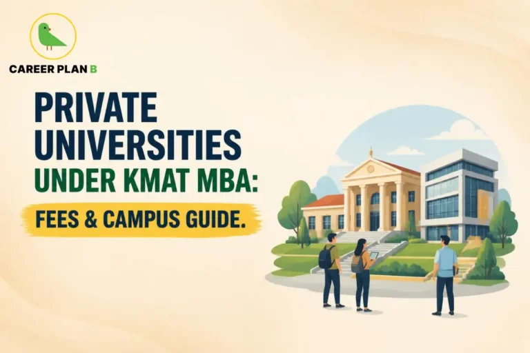Private universities under KMAT MBA graphic showing fees, campus guide, students, and Career Plan B logo.