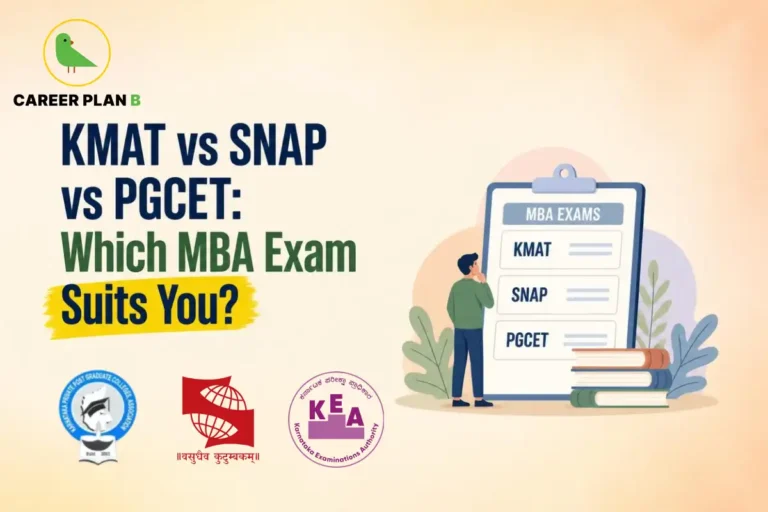 KMAT vs SNAP vs PGCET MBA exam comparison graphic with Career Plan B logo and exam checklist.