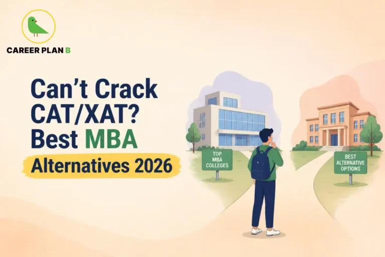 CAT/XAT MBA alternatives 2026 graphic showing top MBA colleges, alternative options, and Career Plan B logo.