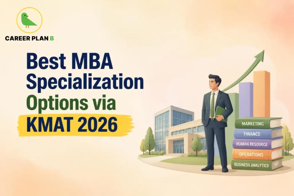 Best MBA specialization options via KMAT 2026, showing career fields and Career Plan B logo.