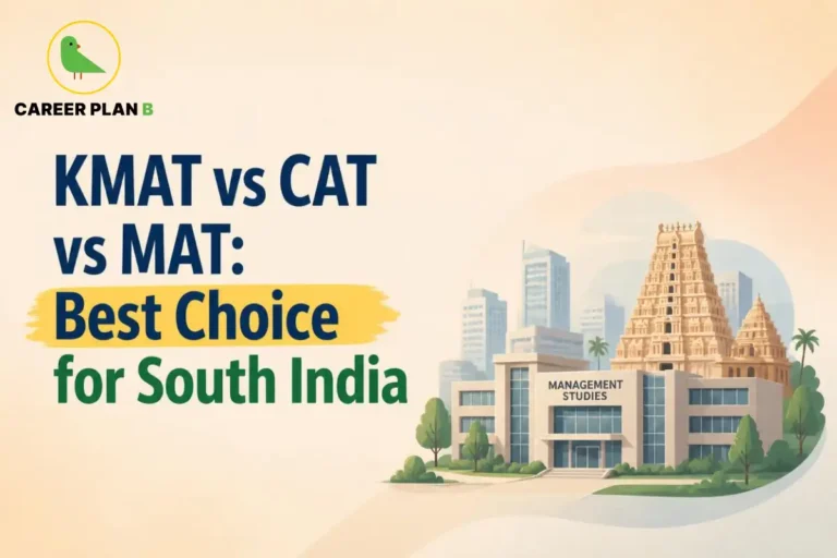 KMAT vs CAT vs MAT comparison graphic highlighting the best choice for South India, with Career Plan B logo.
