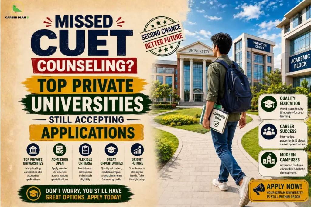 Missed CUET Counseling image featuring the title "Missed CUET Counseling? Top Private Universities Still Accepting Applications", Career Plan B logo, a student walking towards a university campus with an admission folder, "Second Chance Better Future" badge, university buildings, icons highlighting Top Private Universities, Admission Open, Flexible Criteria, Great Opportunities, Bright Future, Quality Education, Career Success, Modern Campuses, and an "Apply Now" call-to-action.