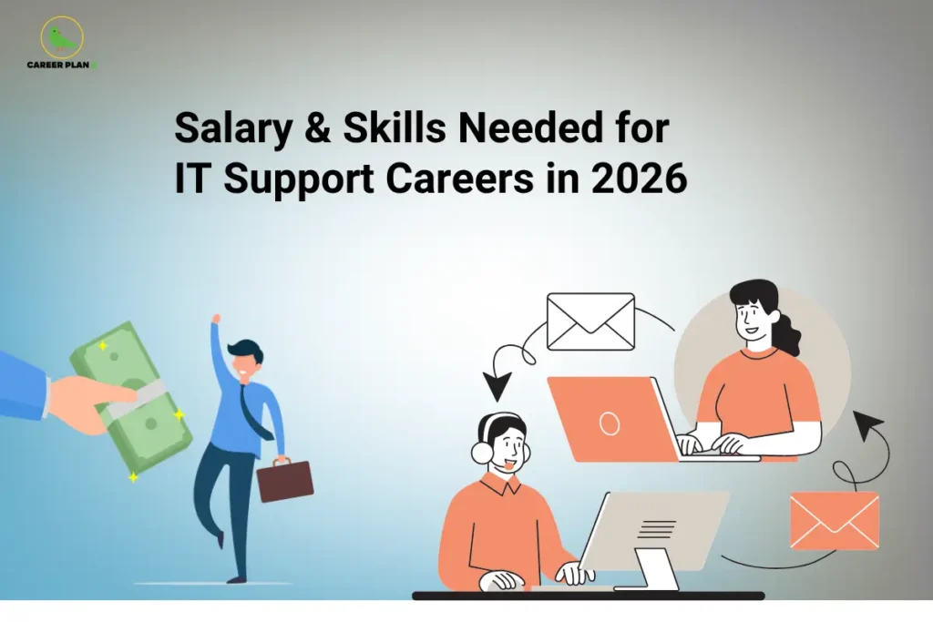 Illustration of IT support professionals providing technical support and help desk services, highlighting IT Support Careers, salary trends, essential skills, and career growth in 2026.