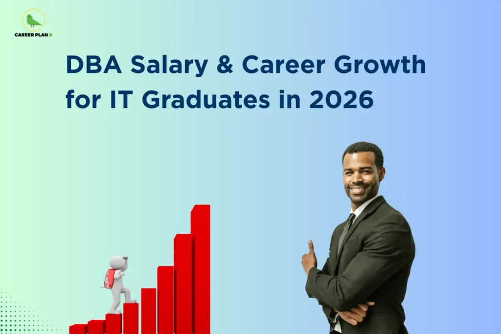 DBA Salary & Career Growth for IT Graduates in 2026 featuring a Database Administrator career path, salary growth, SQL skills, certifications, and professional development.