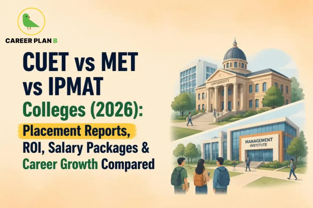 University and management institute buildings with students, featuring Career Plan B logo and CUET, MET, and IPMAT colleges comparison.